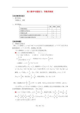 高三数学专题复习：导数苏教版知识精讲