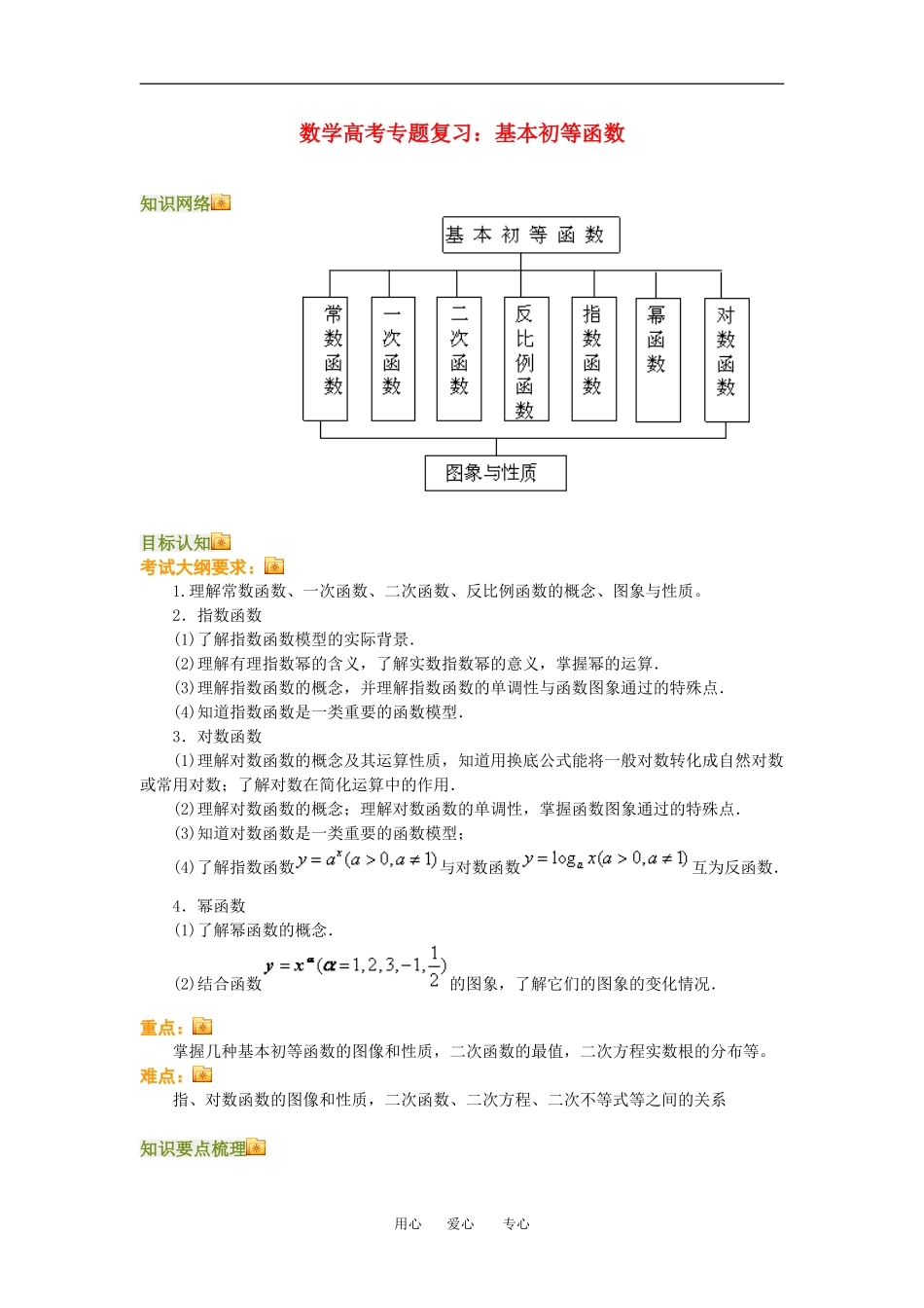 高三数学专题复习：基本初等函数理科知识点分析全国通用_第1页