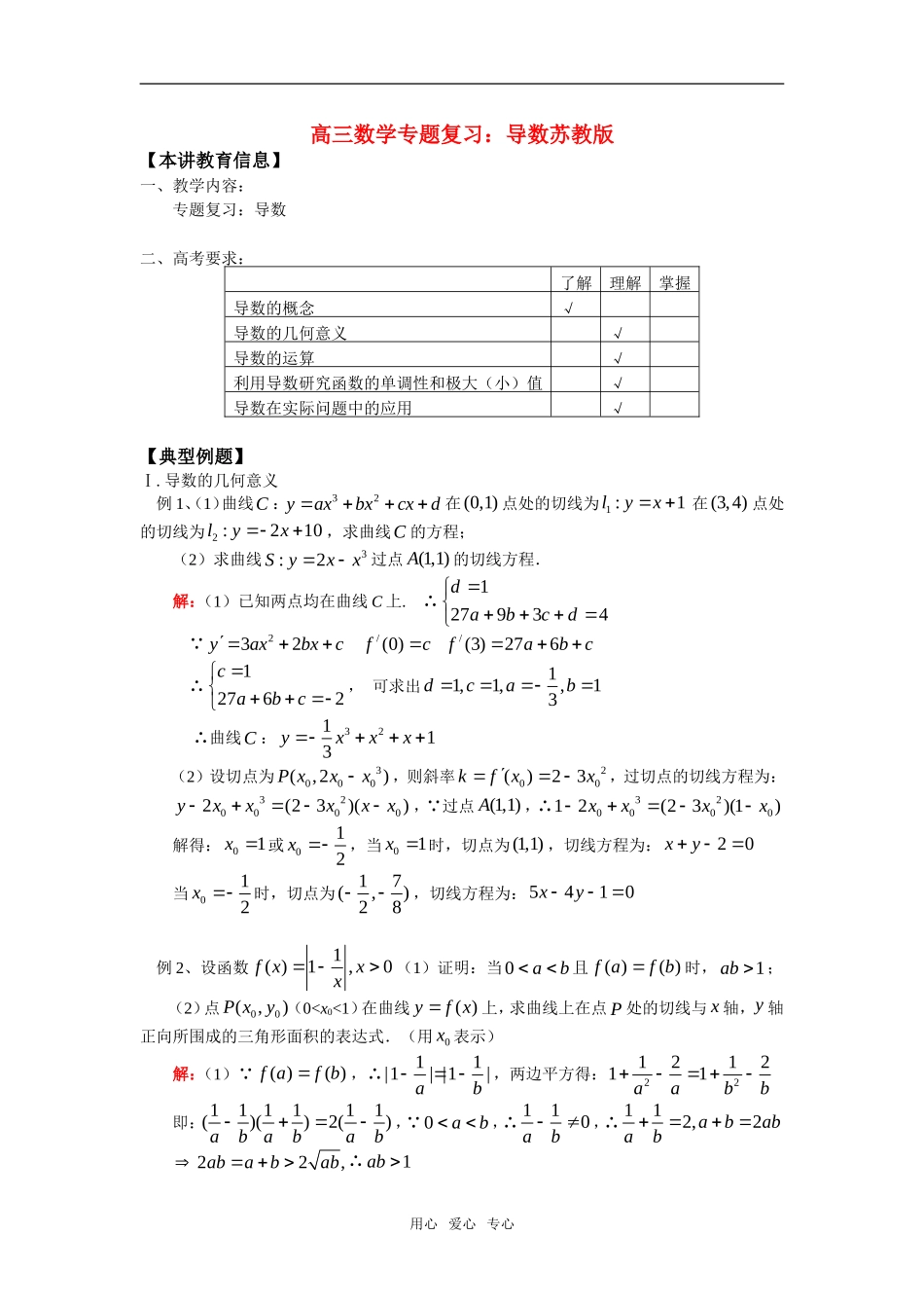 高三数学专题复习：导数苏教版_第1页