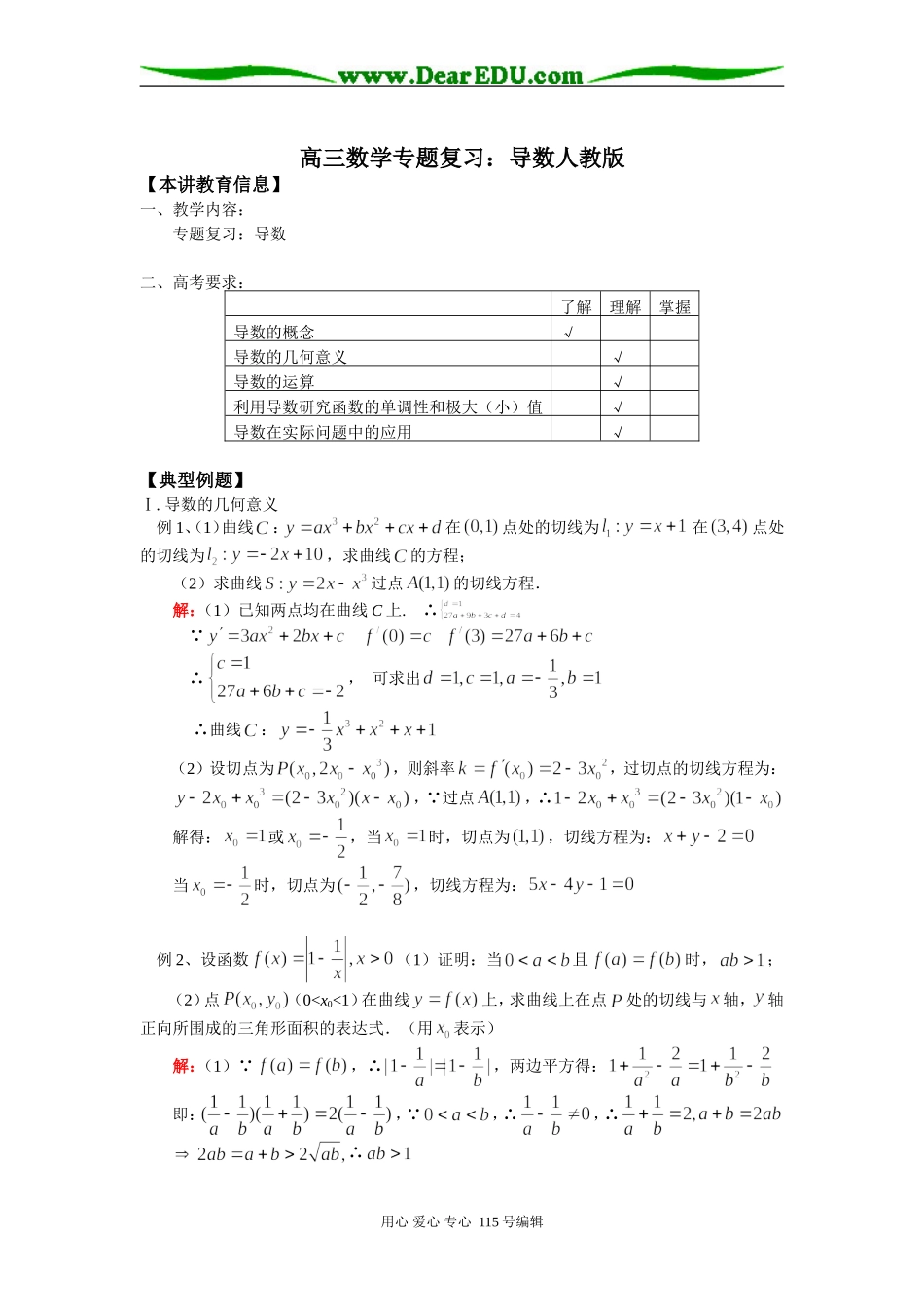 高三数学专题复习：导数人教版知识精讲_第1页
