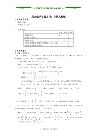 高三数学专题复习：导数人教版知识精讲