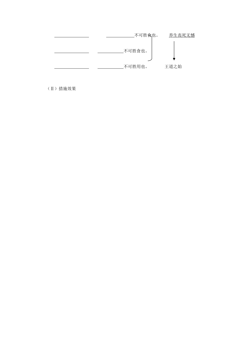 高中语文《寡人之于国也》教案20 新人教版必修3_第2页