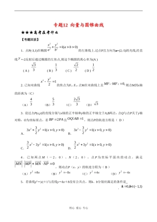 高三数学专题复习专题12 向量与圆锥曲线(教师版)