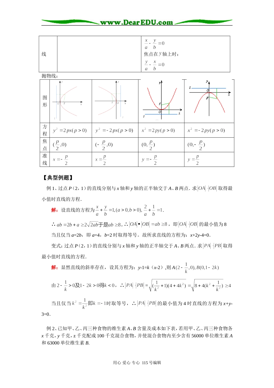 高三数学专题复习-解析几何苏教版知识精讲_第3页