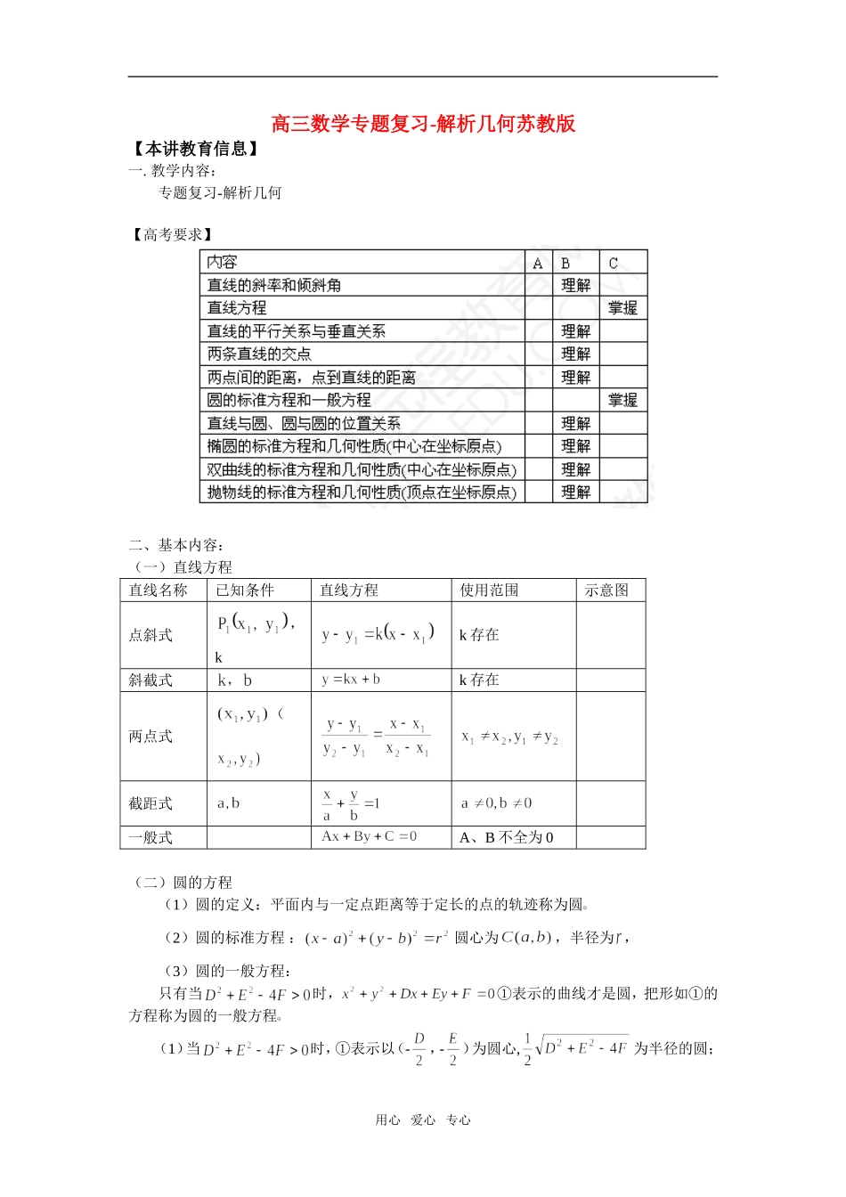 高三数学专题复 习-解析几何苏教版_第1页