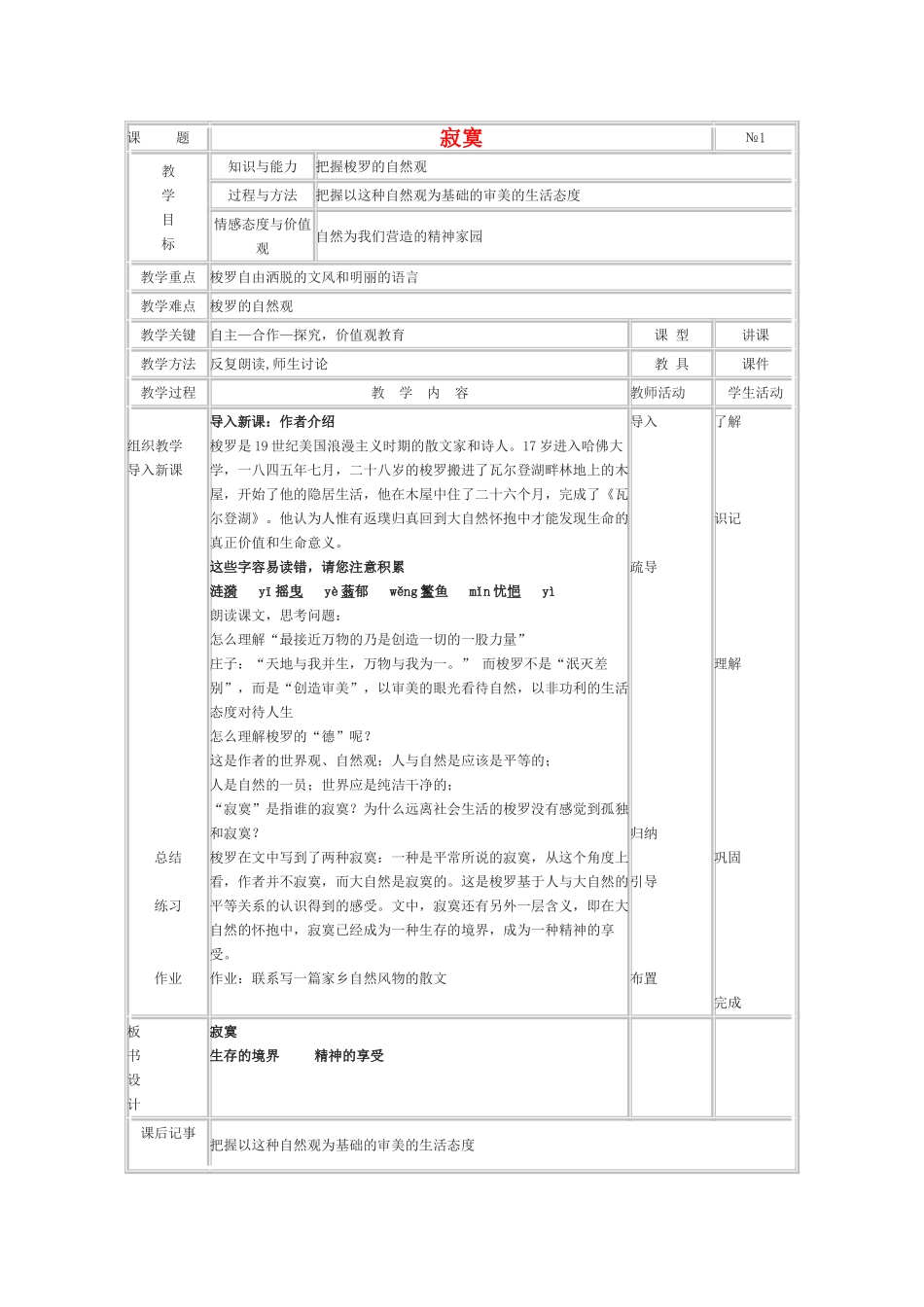 高中语文《寂寞》教案2 新人教版选修外国诗歌散文欣赏_第1页