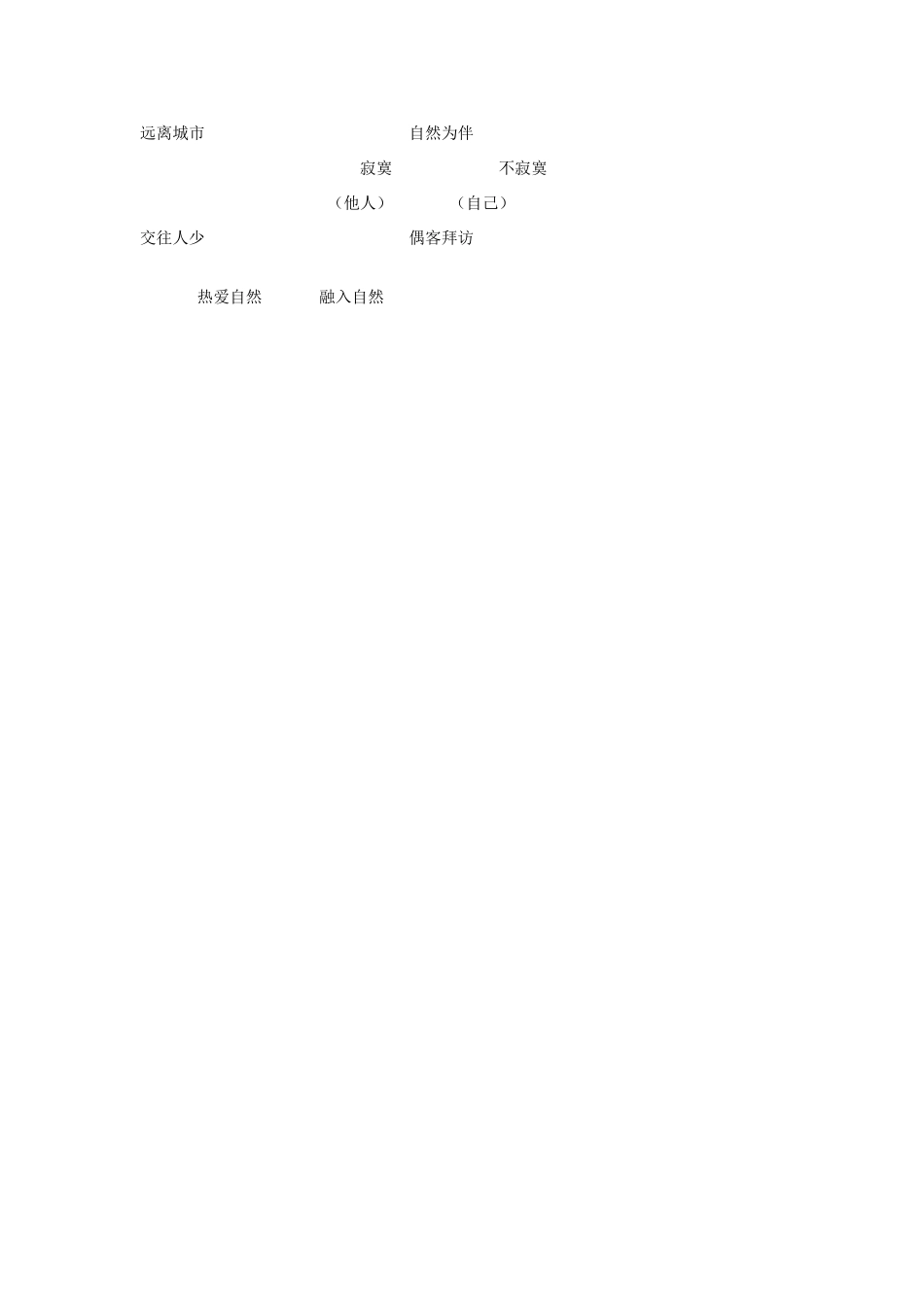高中语文《寂寞》教案 北京版选修3_第3页