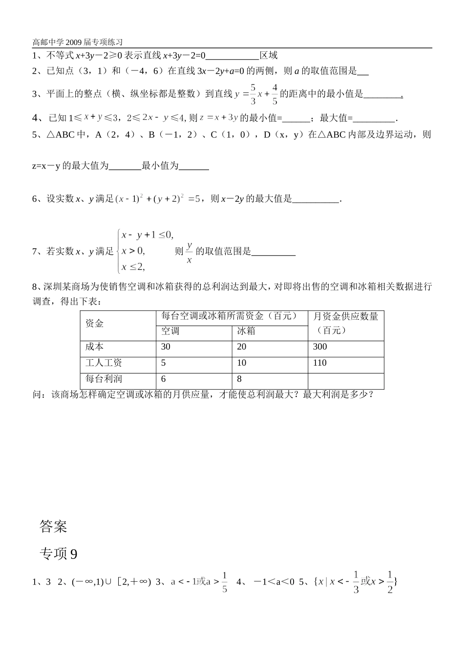 高三数学专项练习09、10（一元二次不等式线及性规划）_第2页