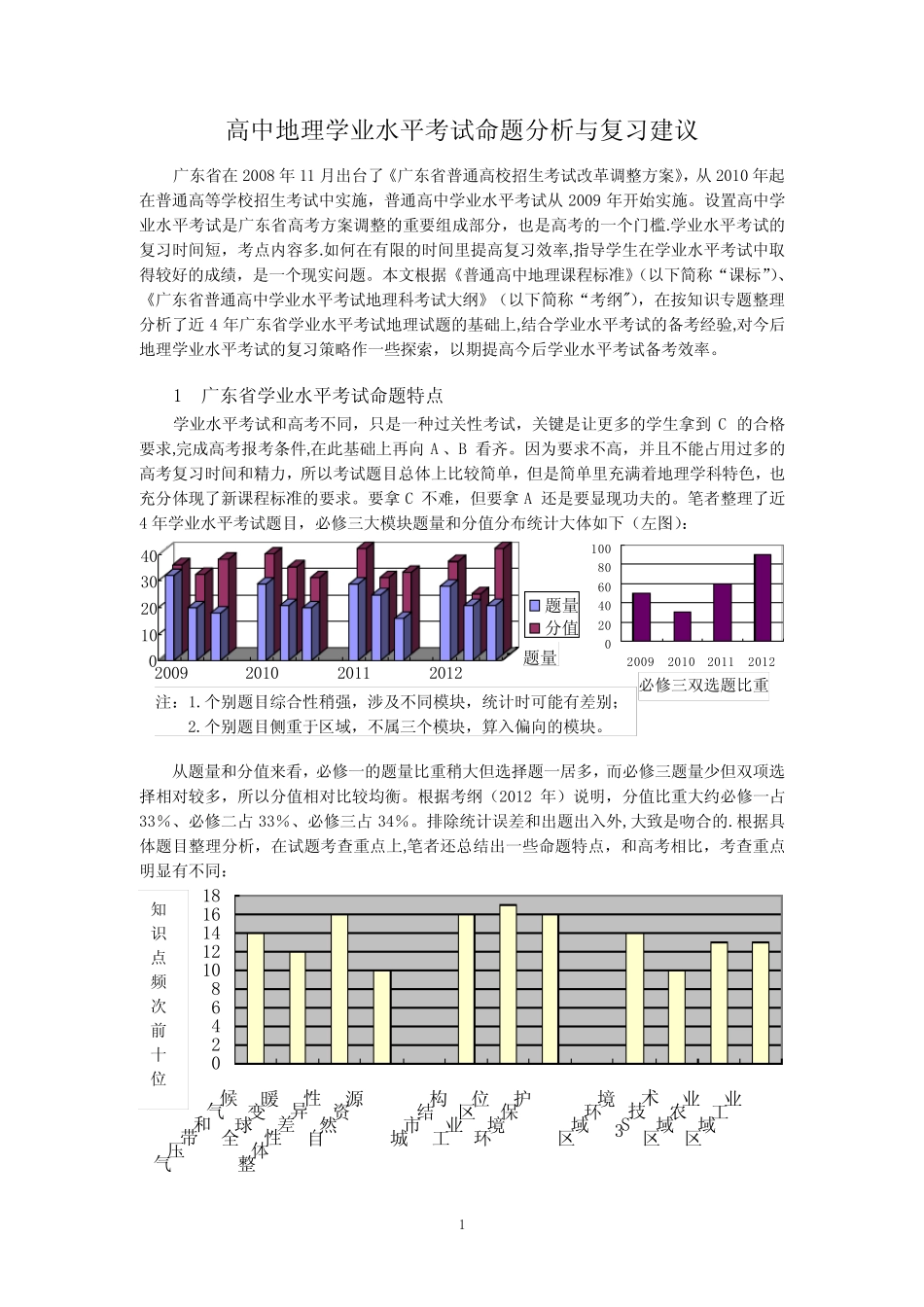 广东省高二理科地理学业水平考试命题分析与复习建议 _第1页