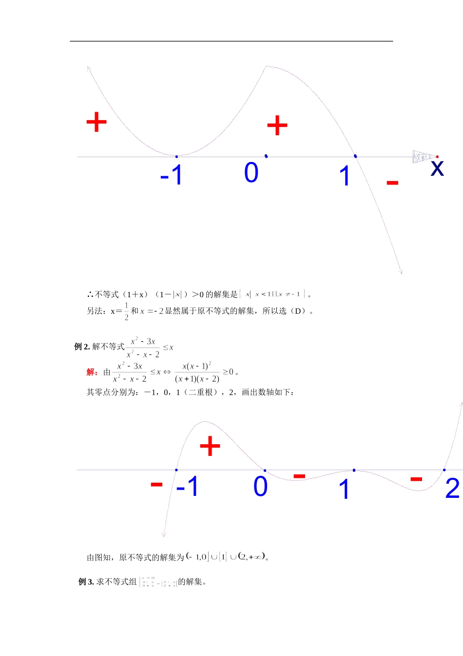 高三数学不等式的解法苏教版知识精讲_第3页