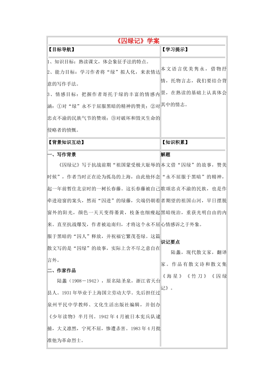 高中语文《囚绿记》教案5 新人教版必修2_第1页