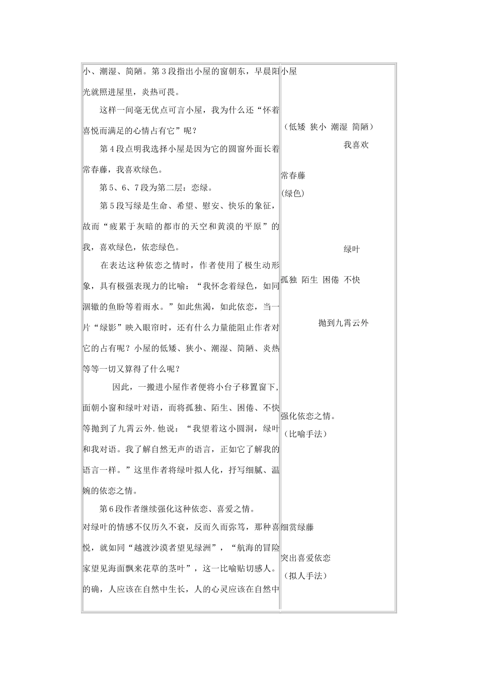 高中语文《囚绿记》教案5 新人教版必修2_第3页