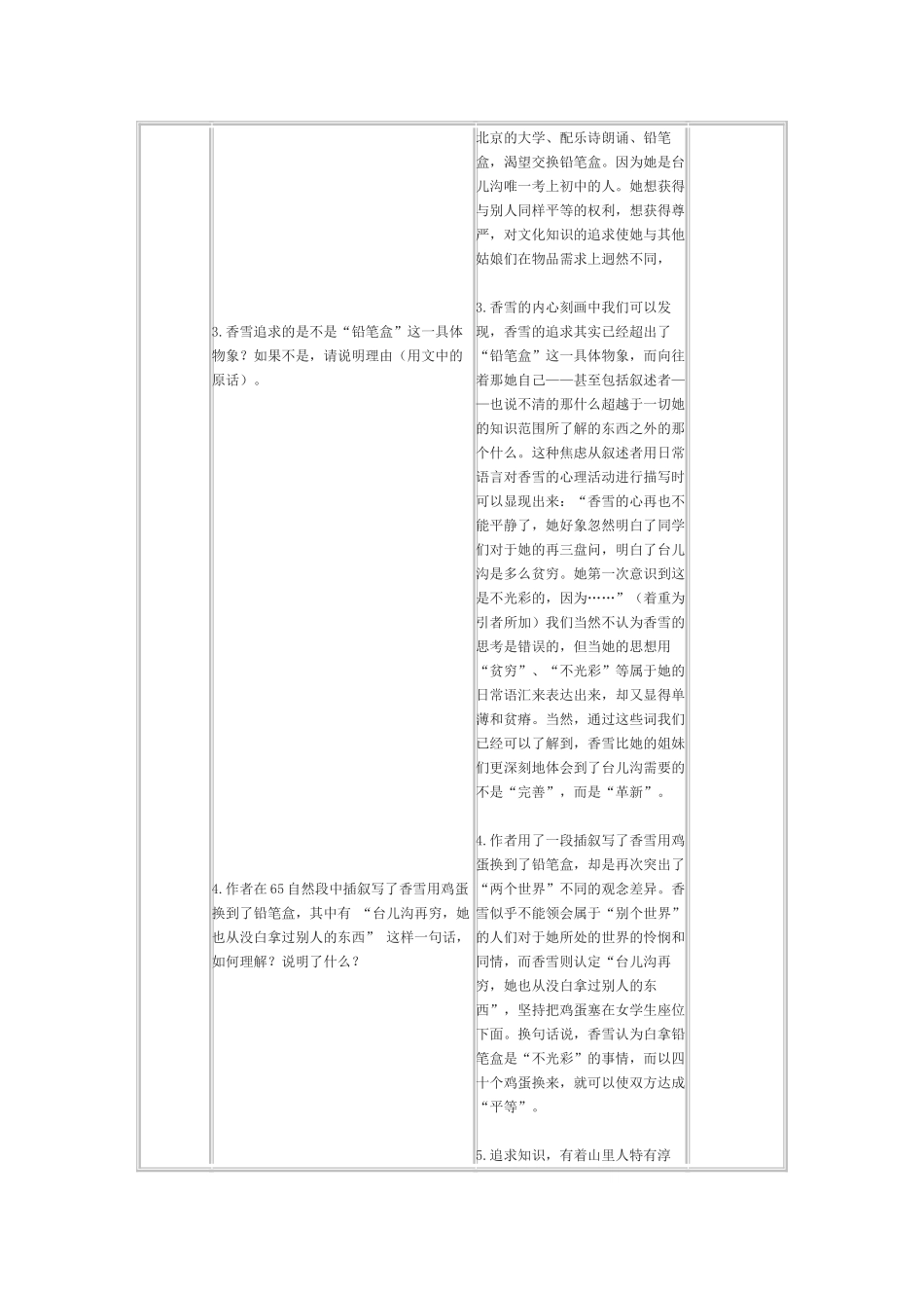 高中语文《哦香雪》教学设计 新人教版必修5_第3页