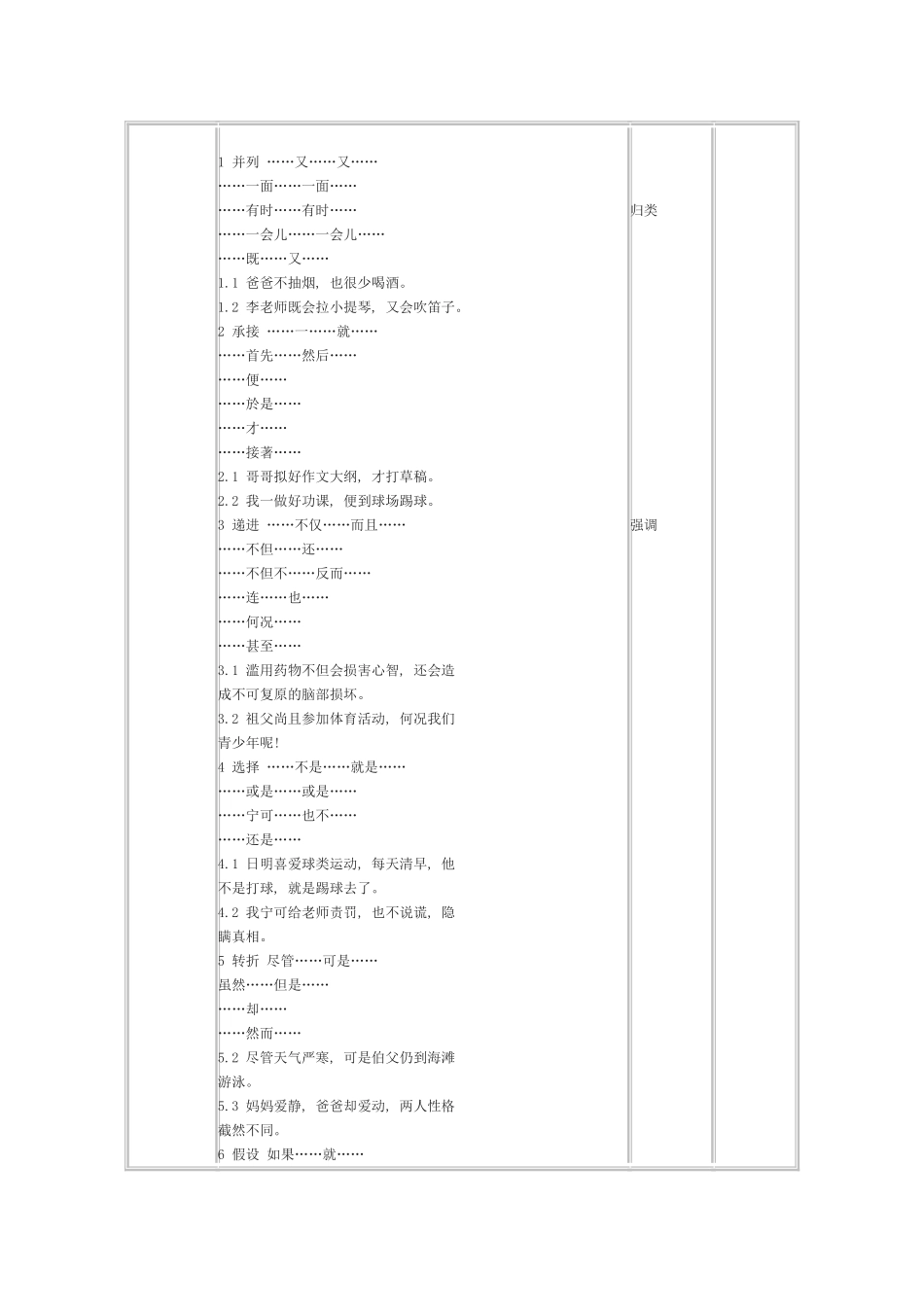高中语文《句子手牵手-复句和关联词》教案 人教版选修《语言文字应用》_第3页