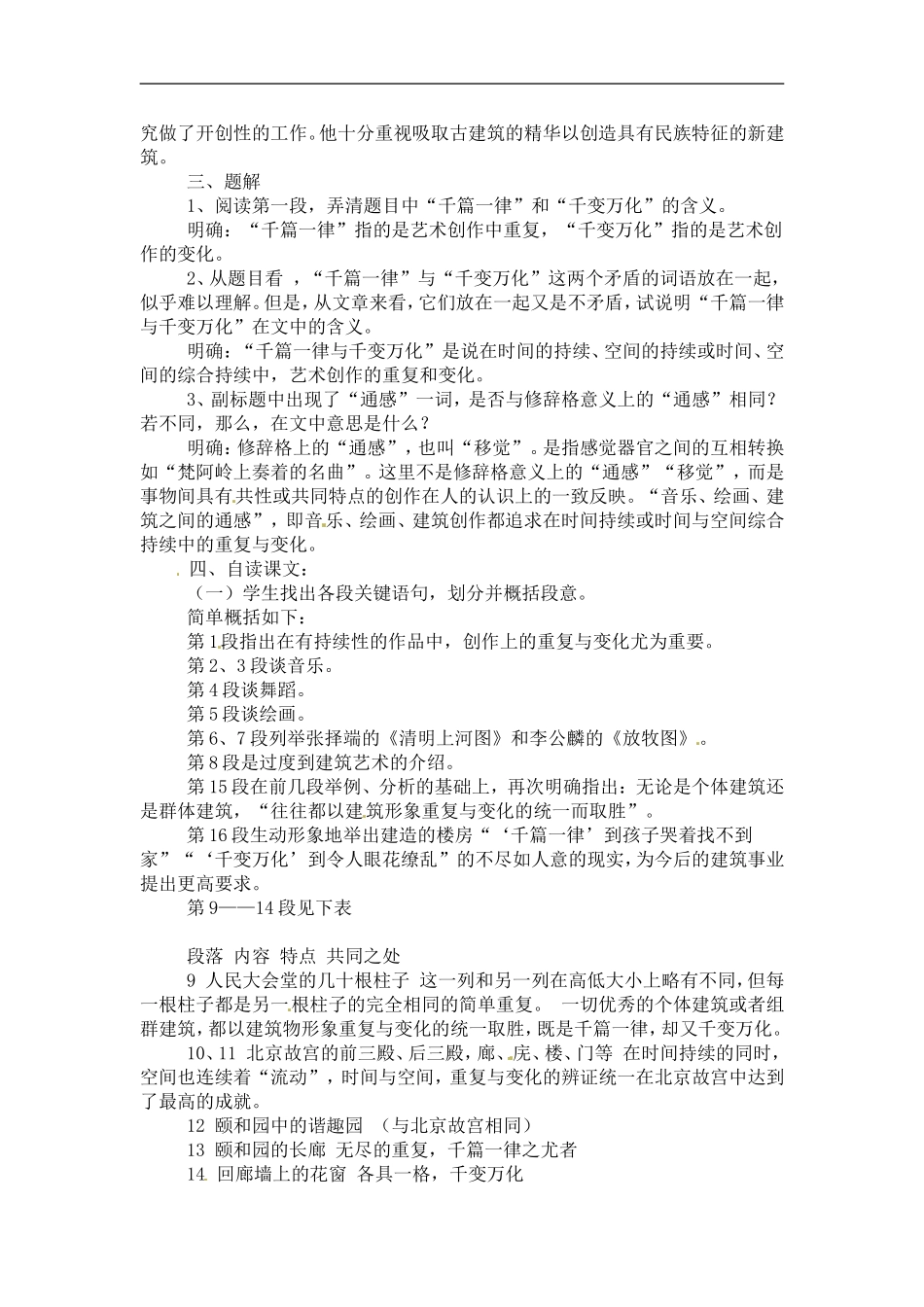 高中语文《千篇一律与千变万化》教案3新人教版必修3_第2页