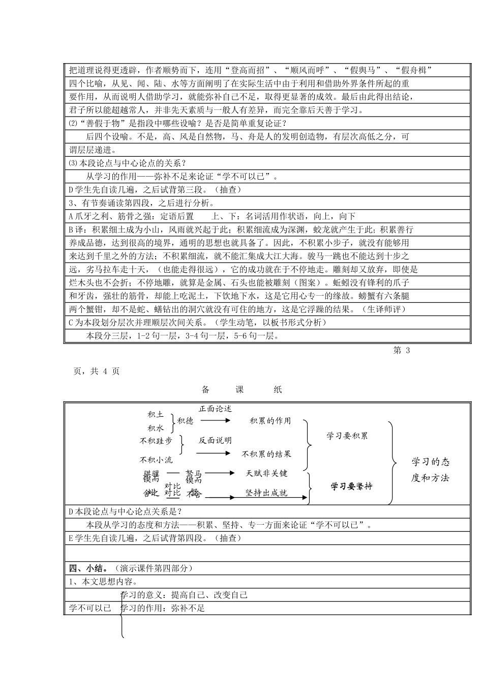 高中语文《劝学》教案6 新人教版必修3_第3页