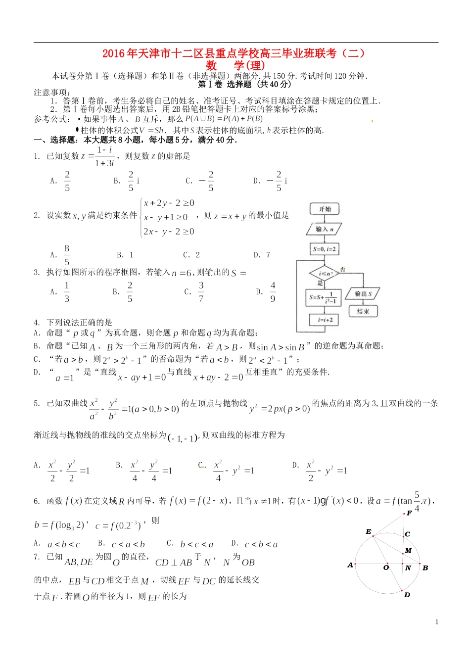 高三数学下学期毕业班联考试题（二）理-人教版高三全册数学试题_第1页