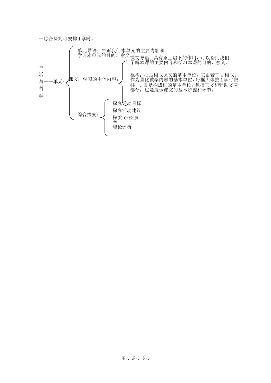 高中语文《前言》教学设计（新人教版必修4）_第3页