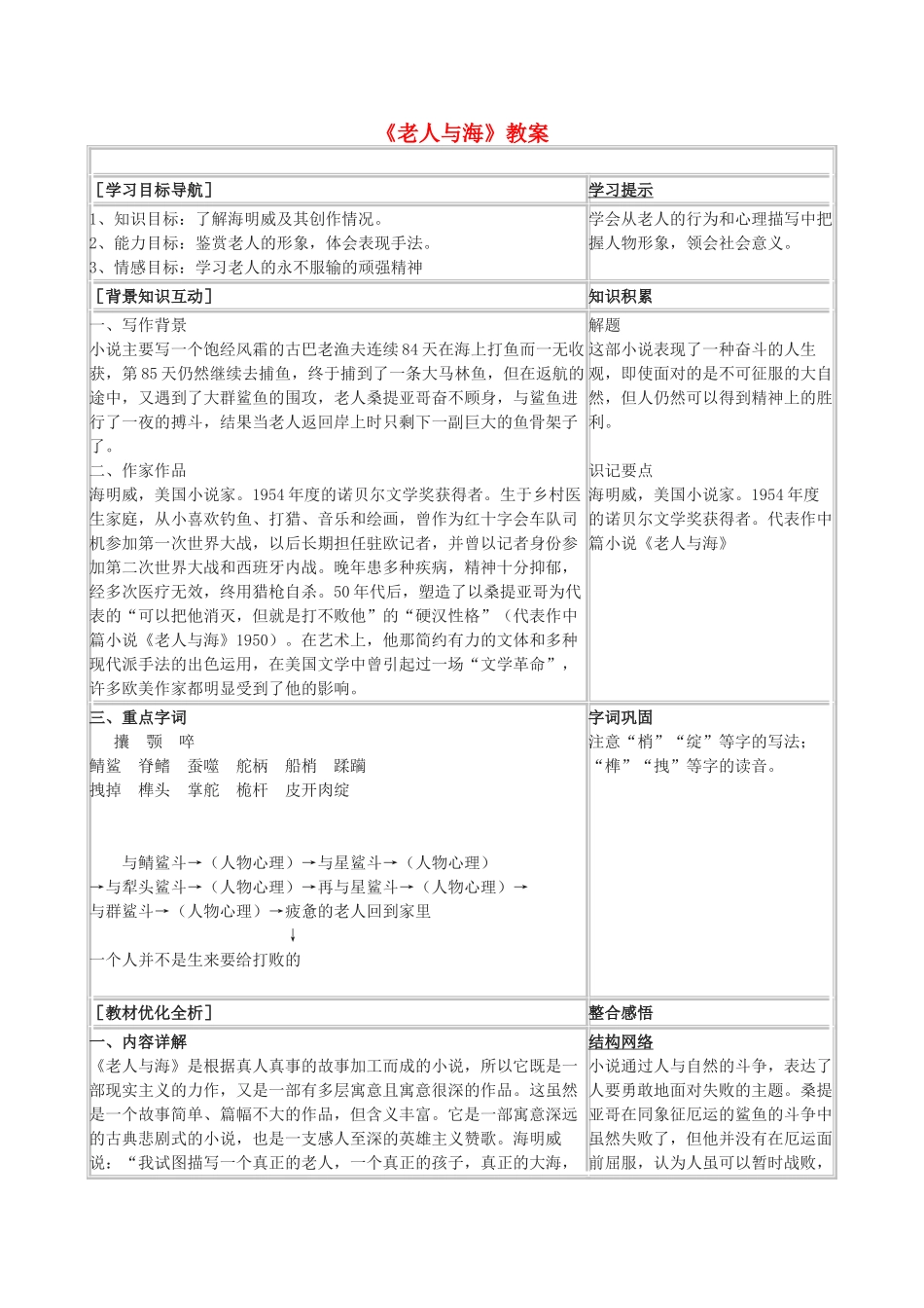 高中语文《世间最美的坟墓》教案7 沪教版第五册_第1页