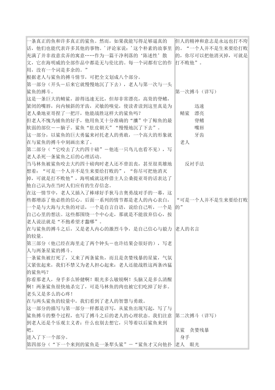 高中语文《世间最美的坟墓》教案7 沪教版第五册_第2页