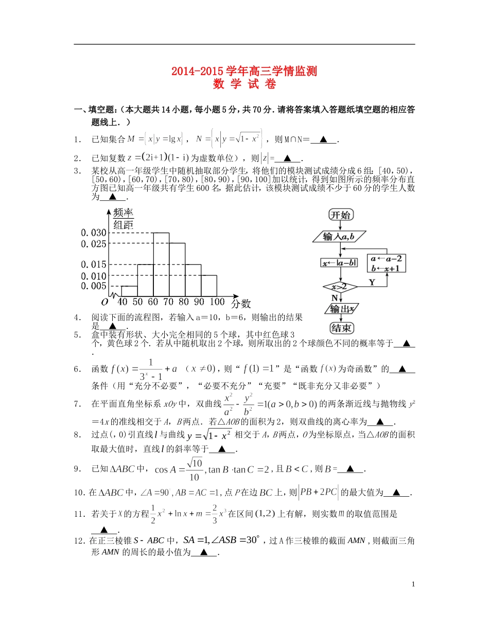 高三数学下学期学情监测试题-人教版高三全册数学试题_第1页