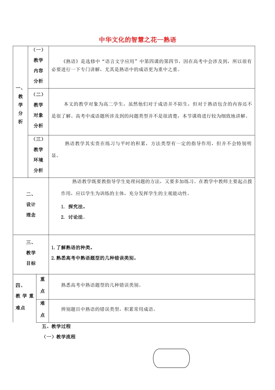 高中语文 第四课 第4节 中华文化的智慧之花--熟语教案1 新人教版选修《语言文字应用》-新人教版高中《语言文字应用》语文教案_第1页