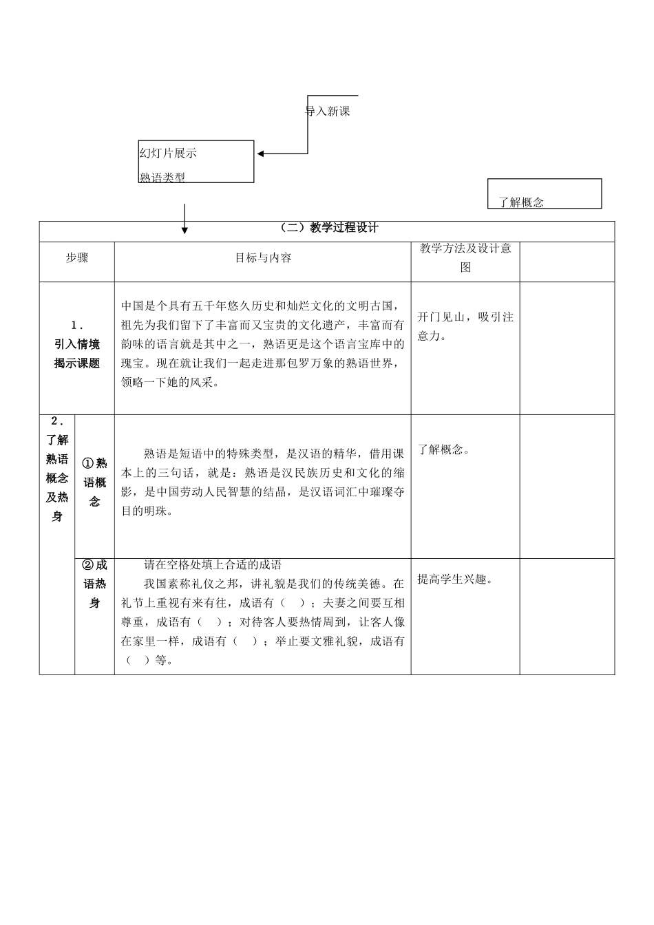 高中语文 第四课 第4节 中华文化的智慧之花--熟语教案1 新人教版选修《语言文字应用》-新人教版高中《语言文字应用》语文教案_第2页