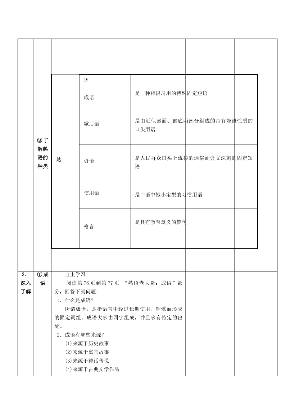 高中语文 第四课 第4节 中华文化的智慧之花--熟语教案1 新人教版选修《语言文字应用》-新人教版高中《语言文字应用》语文教案_第3页