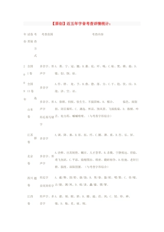 高中语文 近五年高考语文字音考查详情统计教案
