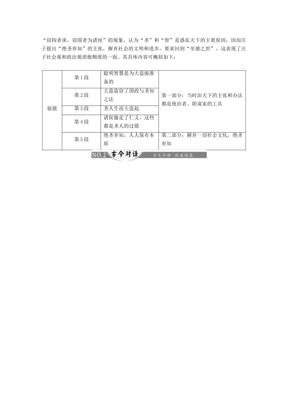 高中语文 第二单元 相关读物2 胠箧讲义 新人教版选修《中国文化经典研读》-新人教版高二《中国文化经典研读》语文教案_第2页