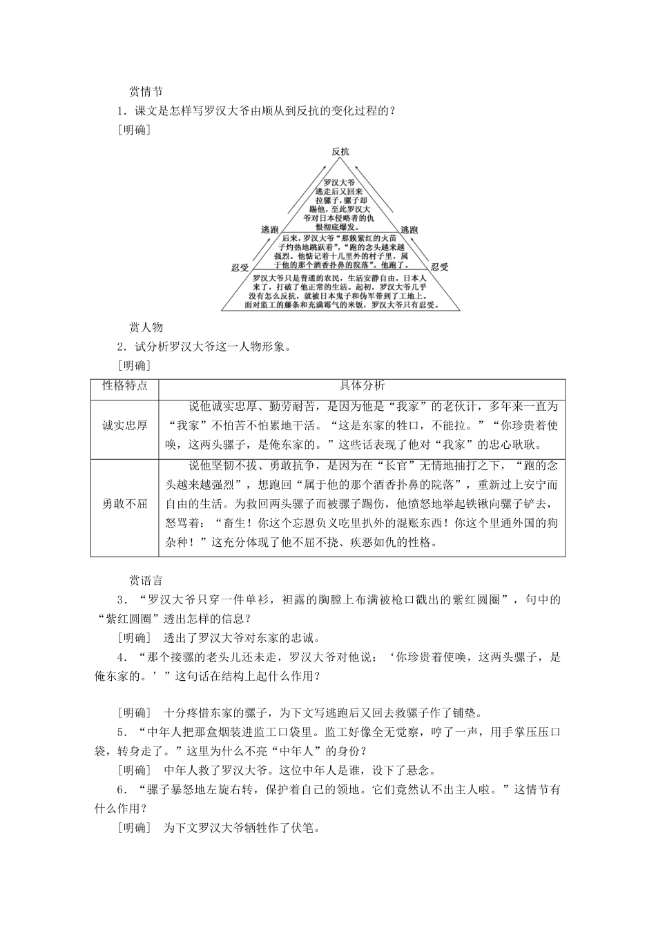 高中语文 第九单元 第18课《红高粱》罗汉大爷讲义 新人教版选修《中国小说欣赏》-新人教版高二《中国小说欣赏》语文教案_第3页