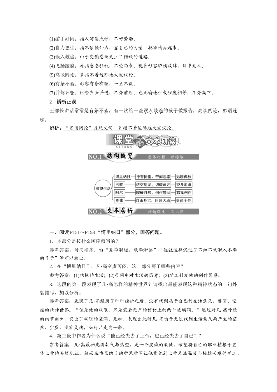 高中语文 第七专题 第14课 渴望生活——凡高的艺术生涯讲义 苏教版选修《传记选读》-苏教版高二《传记选读》语文教案_第3页