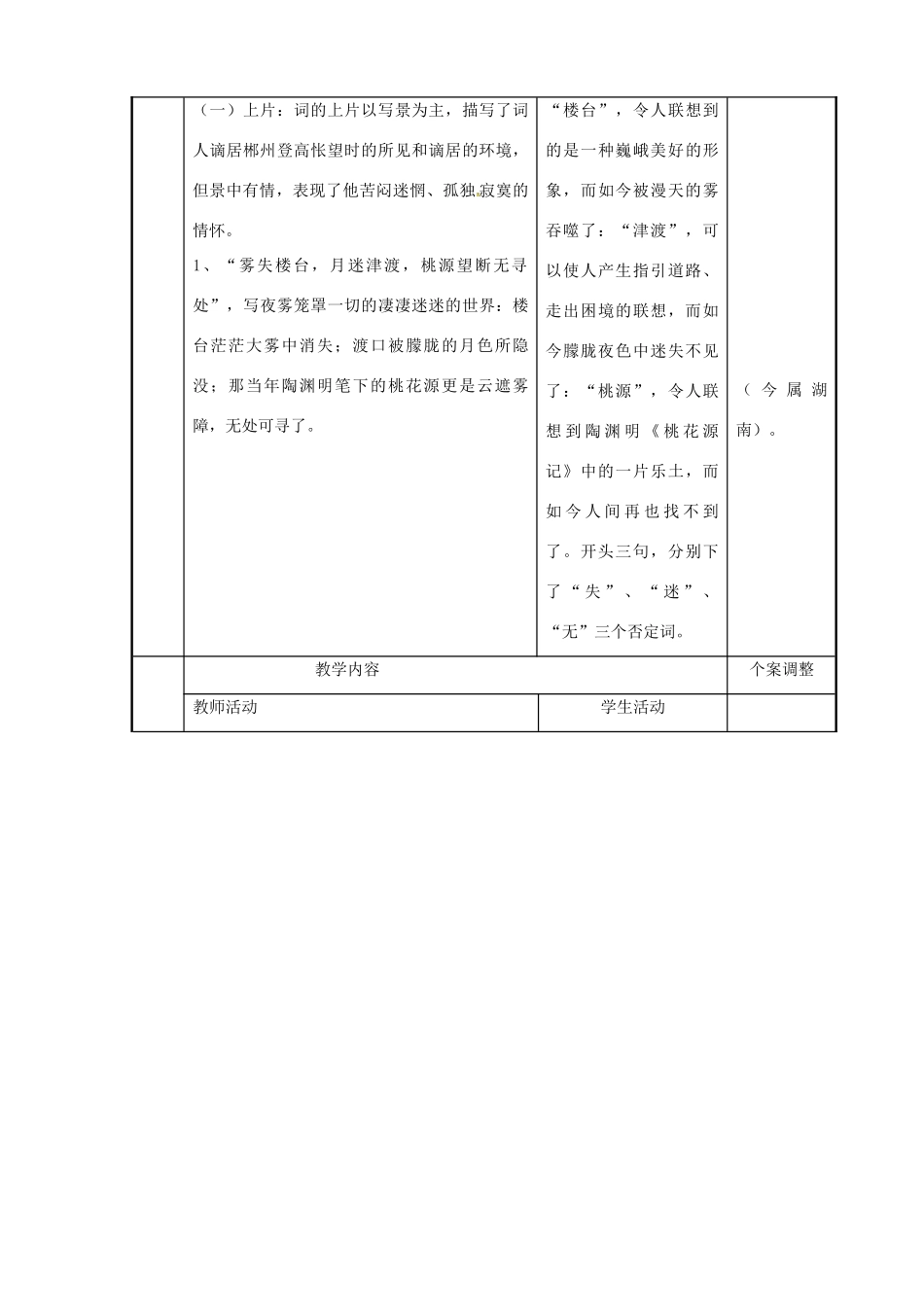 高中语文 专题十 踏莎行（雾失楼台）教案 苏教版选修《唐诗宋词选读》-苏教版高二《唐诗宋词选读》语文教案_第2页