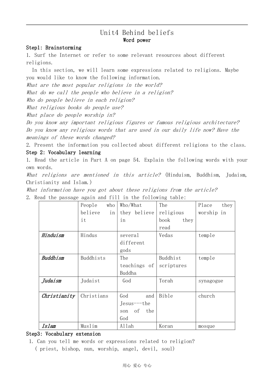 高中英语Unit4 Behind beliefs--Word power1牛津版选修9_第1页