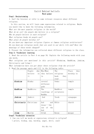 高中英语Unit4 Behind beliefs--Word power1牛津版选修9