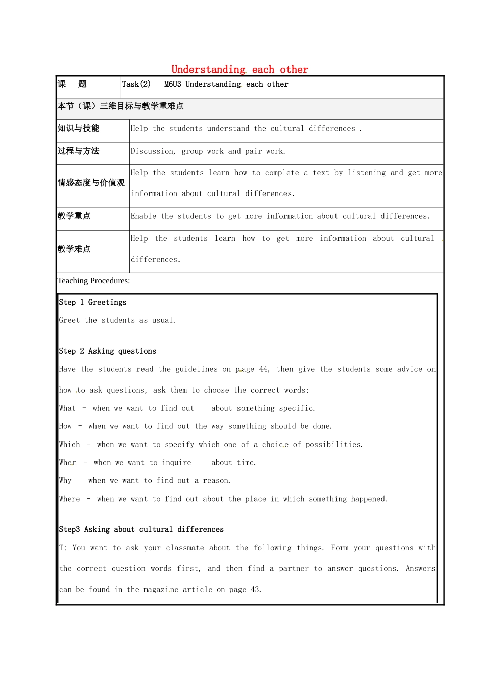 高中英语 Unit3 Task教案2 牛津译林版选修6-牛津版高二选修6英语教案_第1页