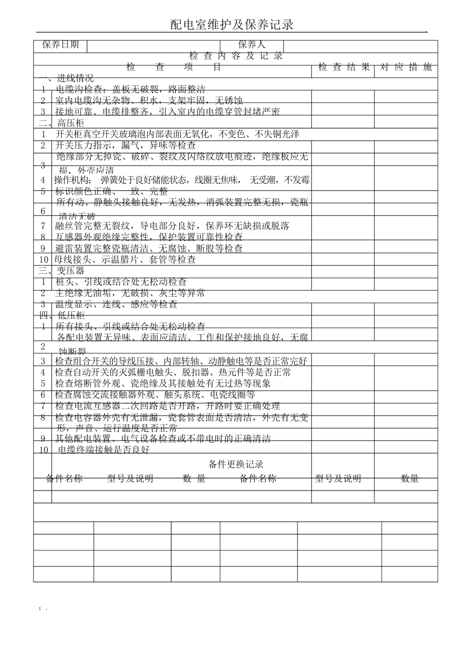 配电室维护及保养记录_第1页