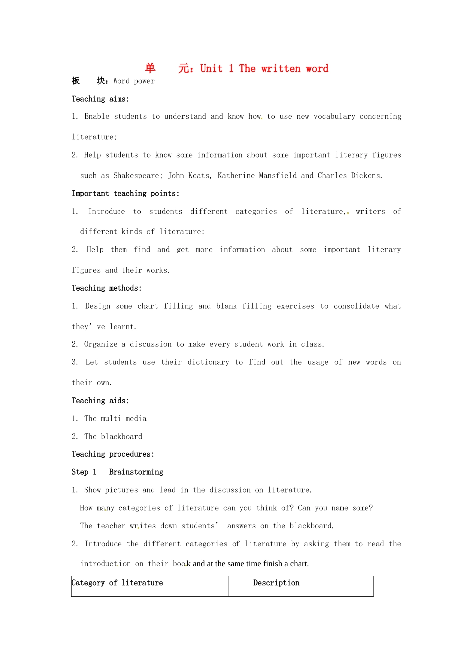 高中英语 Unit1 The written word Word power教学设计 牛津译林版选修8-牛津版高二选修8英语教案_第1页