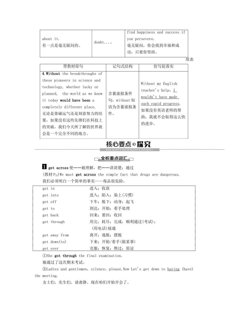高中英语 Unit 20 New Frontiers Section Ⅳ Language Points（Ⅱ）（Lesson 2  Lesson 3）讲义 北师大版选修7-北师大版高二选修7英语教案_第3页