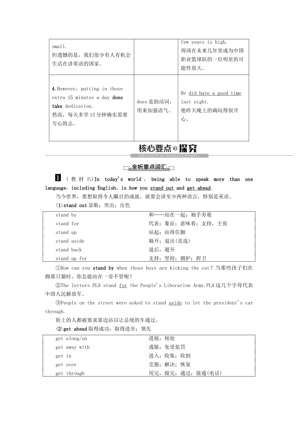 高中英语 Unit 19 Language Section Ⅱ Language Points（Ⅰ）（Warm-up  Lesson 1）讲义 北师大版选修7-北师大版高二选修7英语教案_第3页