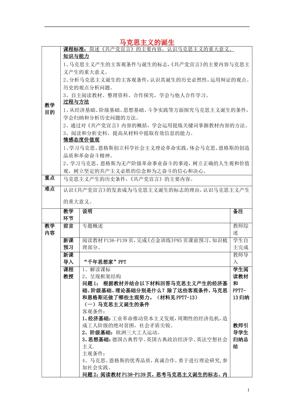 高中历史《马克思主义的诞生》教学设计 人民版必修1-人民版高一必修1历史教案_第1页