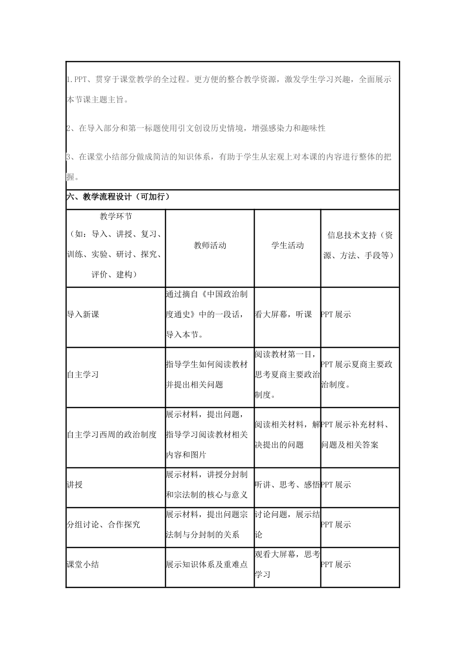 高中历史 第1课 夏商制度与西周封建教案3 岳麓版必修1-岳麓版高一必修1历史教案_第2页