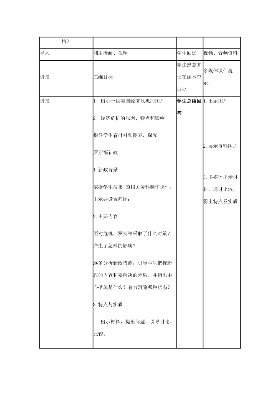 高中历史 第15课 大萧条与罗斯福新政教案41 岳麓版必修2-岳麓版高一必修2历史教案_第3页
