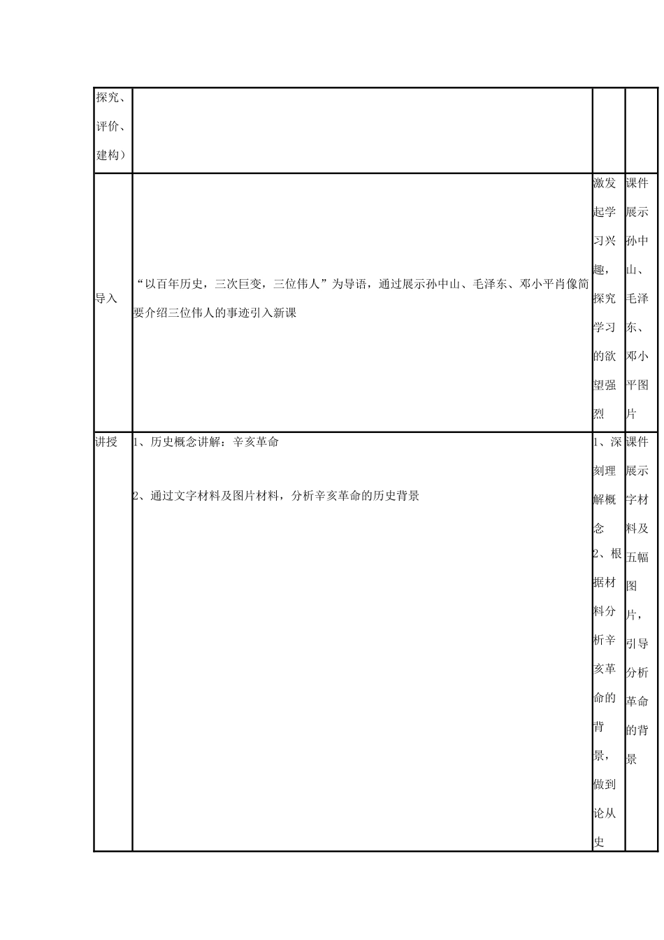 高中历史 第15课 辛亥革命教案10 岳麓版必修1-岳麓版高一必修1历史教案_第3页