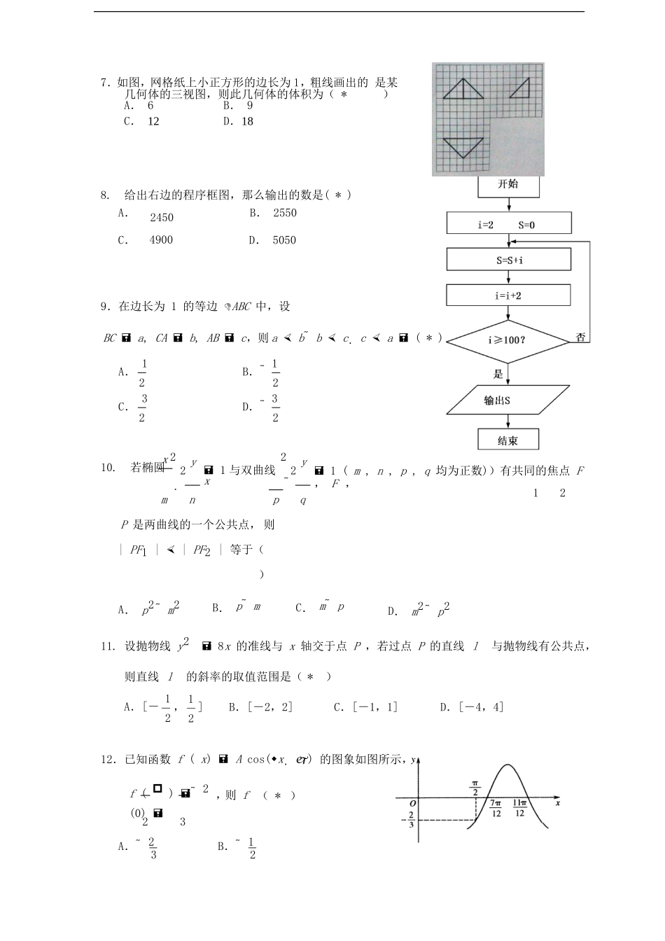 高三数学上学期第一次周测试题 文-人教版高三全册数学试题_第2页