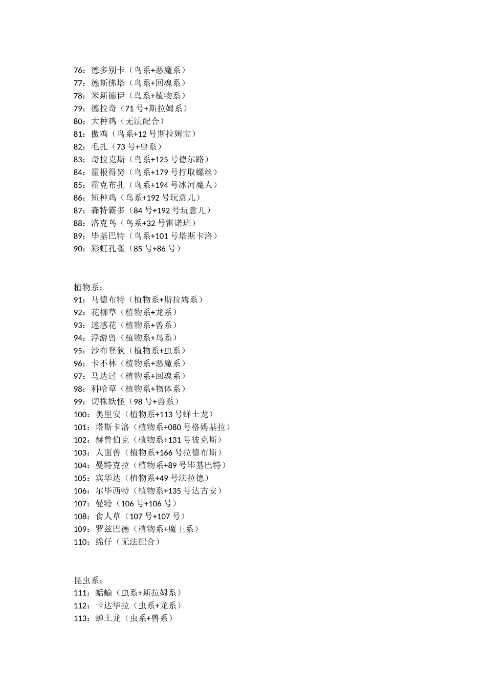 勇者斗恶龙怪物篇合成表_第3页