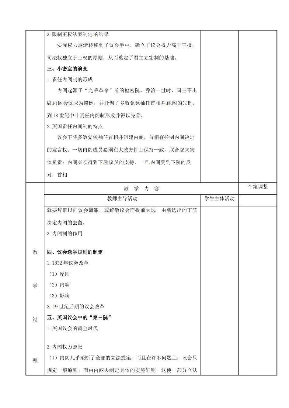 高中历史 专题七 近代西方民主政治的确立与发展 第20课 英国代议制的确立和完善教案 人民版必修1-人民版高一必修1历史教案_第2页