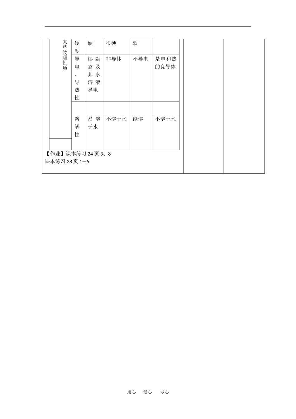高中化学：1.3.3 从微观结构看物质的多样性 ——不同类型的晶体教案苏教版必修2_第3页