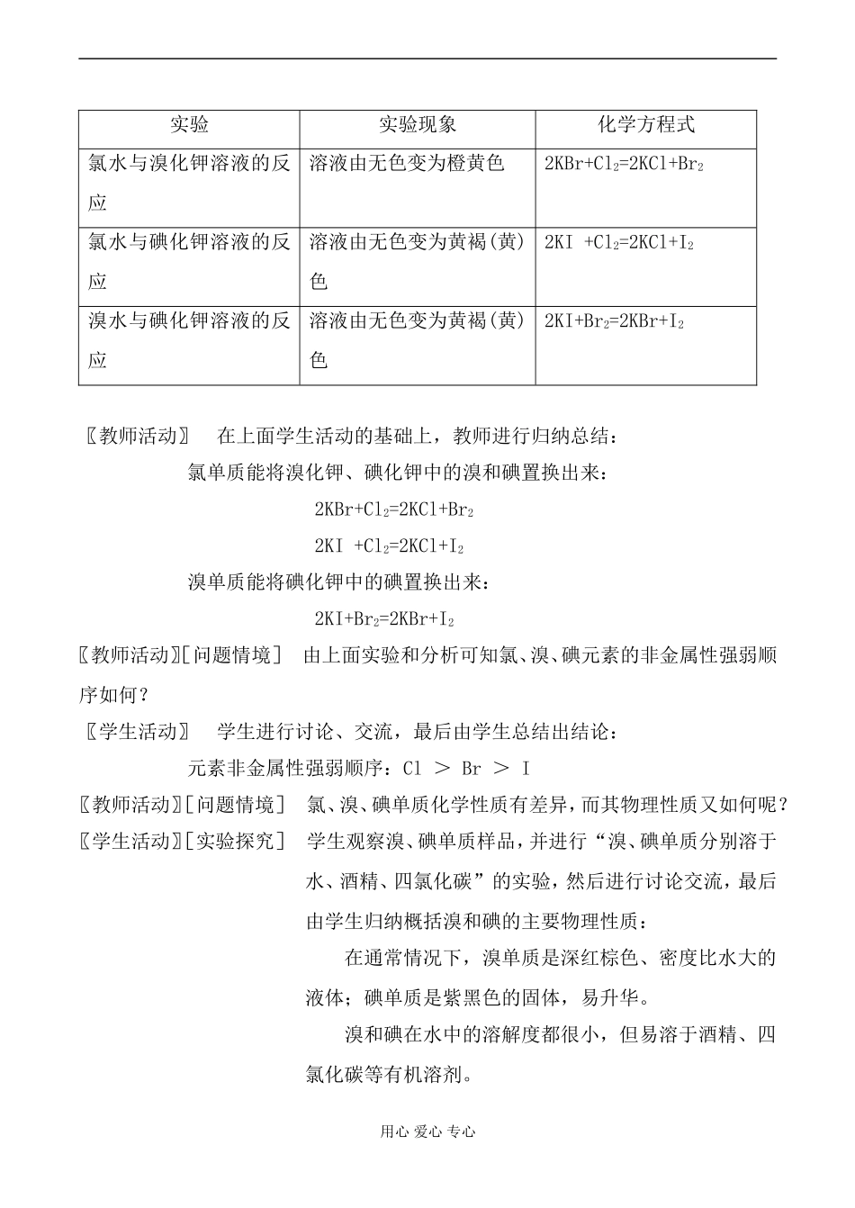 高中化学苏教版必修1溴、碘的提取教案_第2页