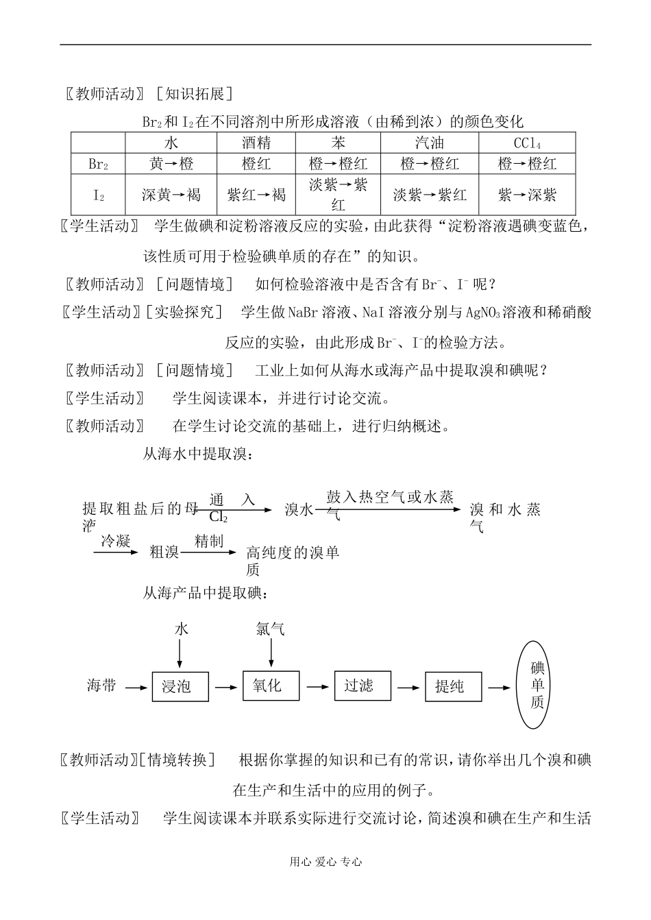 高中化学苏教版必修1溴、碘的提取教案_第3页